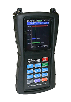 KI 6512 LR4/ER4 Channel Power Meter