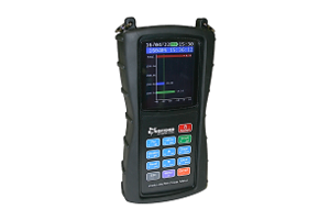 LR4/ER4 Channel Power Meter KI 6512