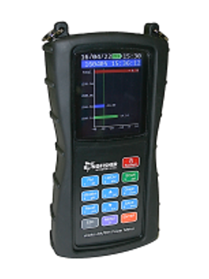 LR4/ER4 Channel Power Meter KI 6512