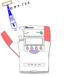 Optical Return Loss Test Procedure