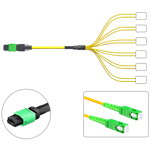 OPT720-BKO-SCAPC