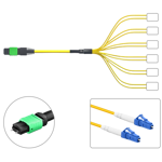 OPT720-PBKO-LC