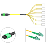 OPT720-BKO-LCAPC